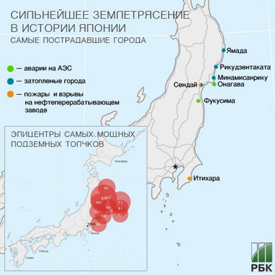 http://pics.rbc.ru/img/top/2011/03/11/Japan_earthquake.jpg
