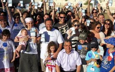 Description: http://madan.org.il/up/images/orig/madan/284/3943746Jews%20ident.jpg