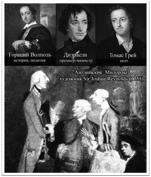 http://zarubezhom.com/Images/EnglishMilordi.jpg